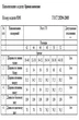 Костюм брючный 2361-1 + 5191 Rivoli