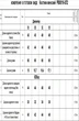 Костюм с юбкой РВ0019-ХЛ2 крем-брюле Romgil