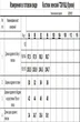 Костюм брючный ТЗ919Ш индиго Romgil