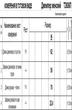 Джемпер ТЗ936П голубой +серо-голубой + белый Romgil