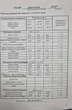 Спортивный костюм 1190 изумруд ТАиЕР