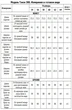 Спортивный костюм 300 темно-бирюзовый Tensi фото 2