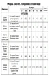 Костюм брючный 309 голубой Tensi
