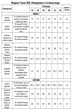 Костюм брючный 309 голубой Tensi
