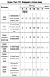 Платье 322 пудровый Tensi
