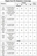Костюм брючный 333 пудрово-красный Tensi