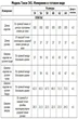 Платье 341 пепельная роза Tensi