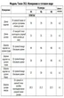 Платье 352 розовый Tensi