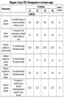 Платье 359 изумрудный Tensi