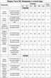 Костюм брючный 362 темно-бирюзовый Tensi