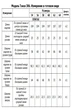 Платье 306 персиковый Tensi