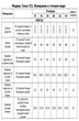 Платье 311 коралловый Tensi