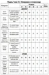Костюм брючный 317 темно-бирюзовый Tensi