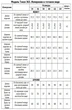 Костюм брючный 363 Tensi