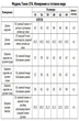 Костюм брючный 374 серый + белый Tensi