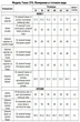 Костюм брючный 374 серый + белый Tensi