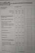 Костюм брючный 603 красный Vilena